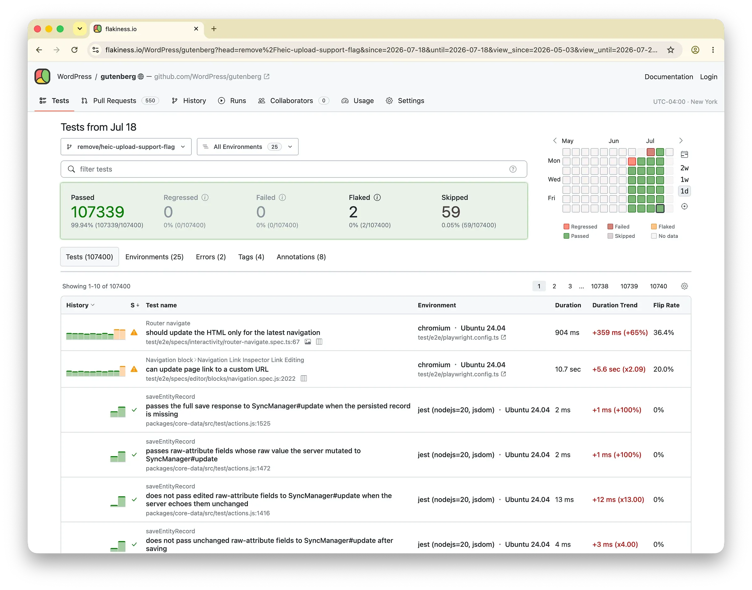 The Flakiness.io test dashboard for a branch